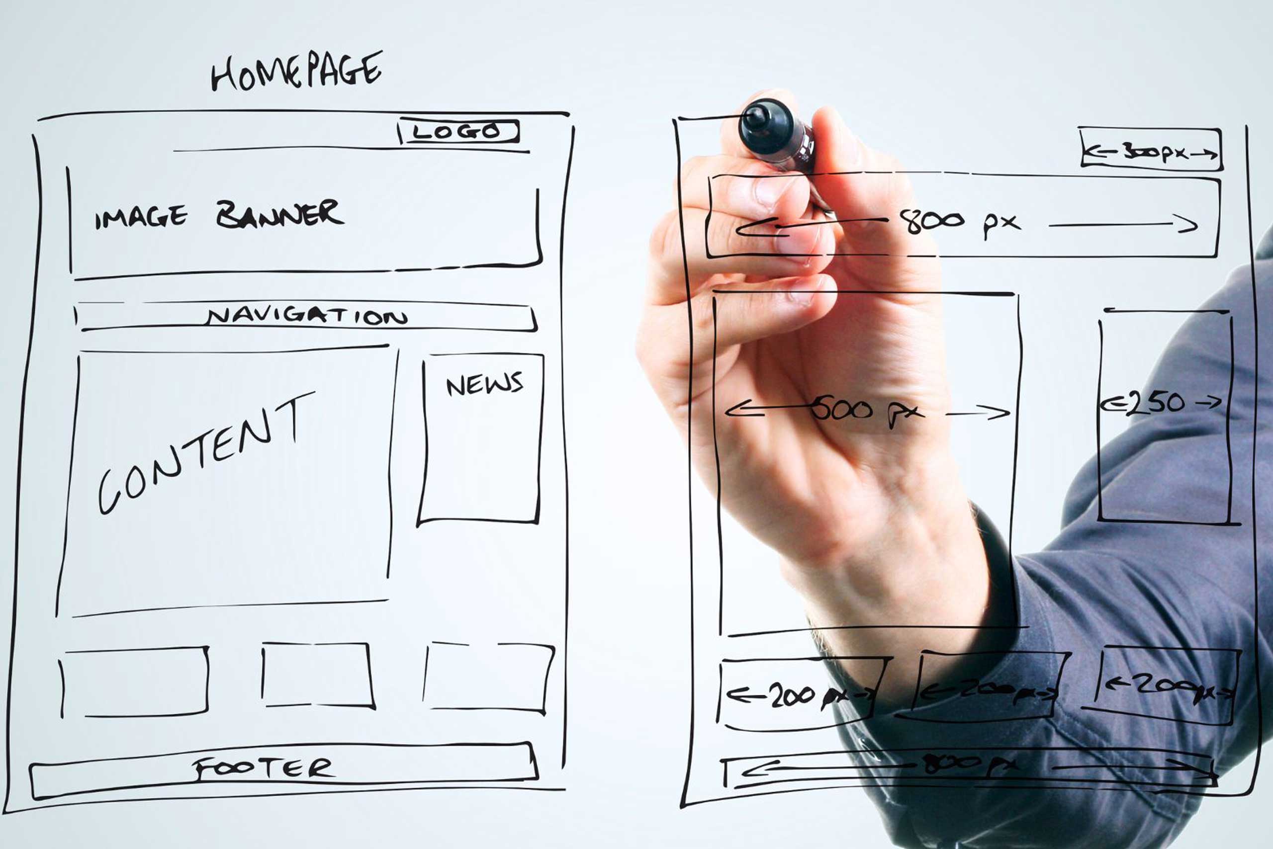 Come scrivere pagine di atterraggio efficaci per i corsi di formazione